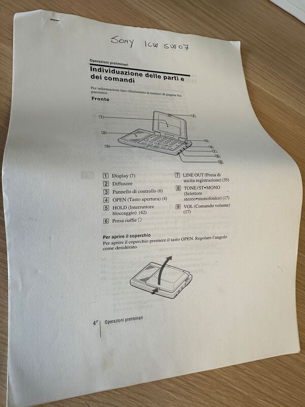 SONY ICF SW07 RICEVITORE SCANNER HF AM FM SSB , MW, LW OTTIMO E RARO CON ANTENNA SONY AN-LP2
